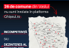 USR Vaslui prezintă „Lista rușinii”: Primăriile care nu s-au înrolat în platforma Ghiseul.ro, pentru a facilita plata impozitelor